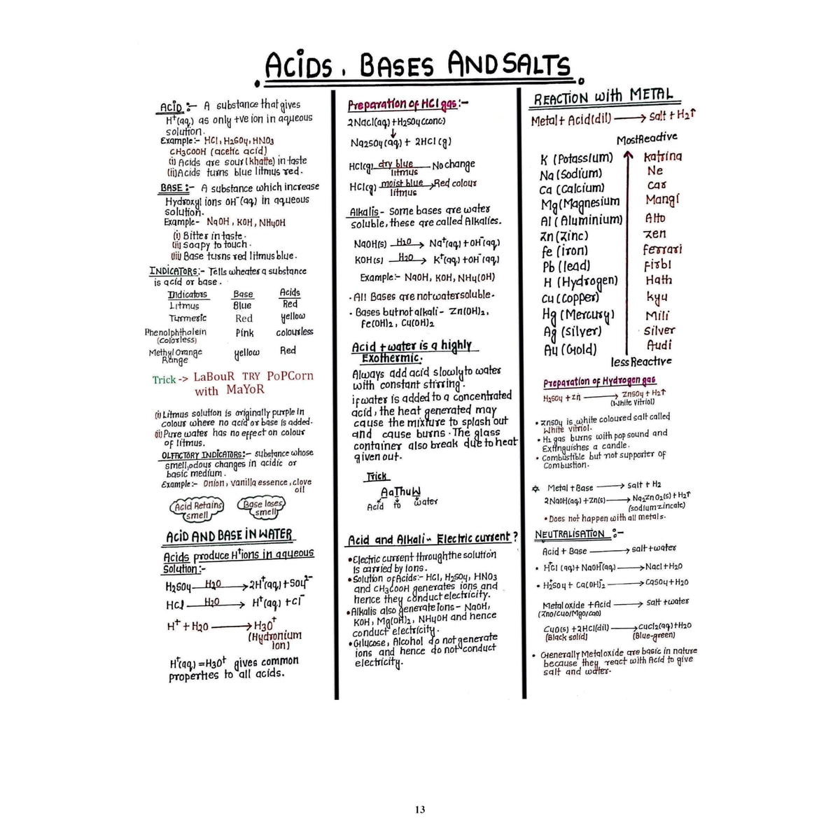PW Project 45 CBSE Class 10 Science Handwritten Notes 2026-27 By Rakshak Sir, Samridhi Mam & Sunil Sir | Quick Revision Notes with Diagrams, 50 Most Important Questions