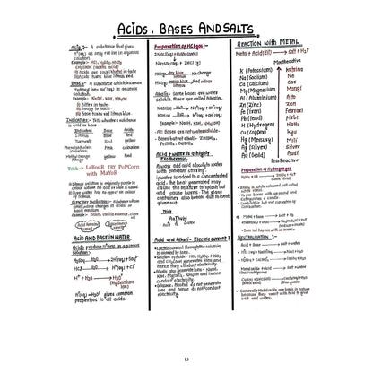 PW Project 45 CBSE Class 10 Science Handwritten Notes 2026-27 By Rakshak Sir, Samridhi Mam & Sunil Sir | Quick Revision Notes with Diagrams, 50 Most Important Questions