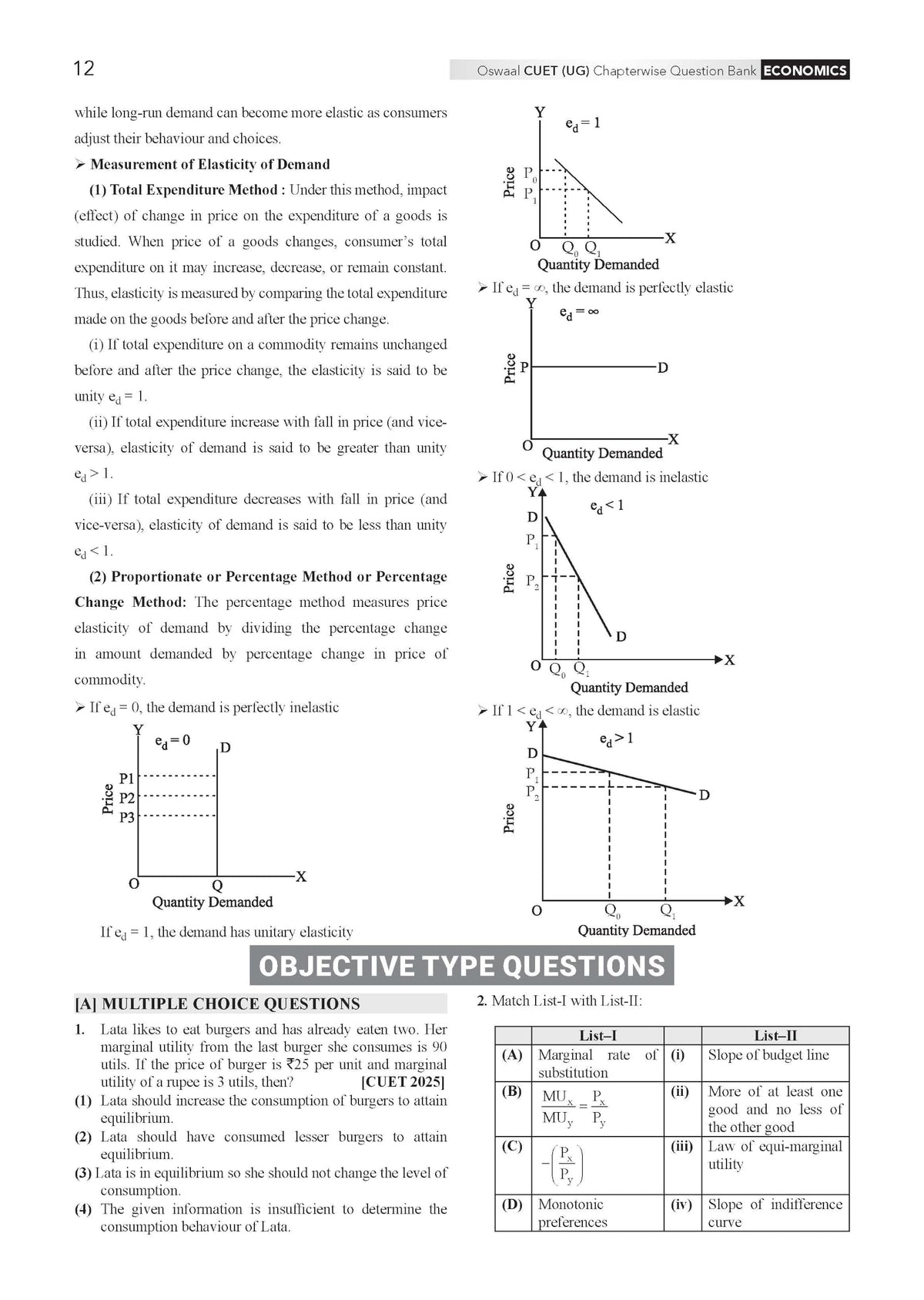 Oswaal NTA CUET (UG) Chapter-wise Solved Papers Question Bank | Economics | PYQs (2022–2026) NCERT aligned MCQs | With Solved Paper 2026 | For 2027 Exam | With Oswaal AI