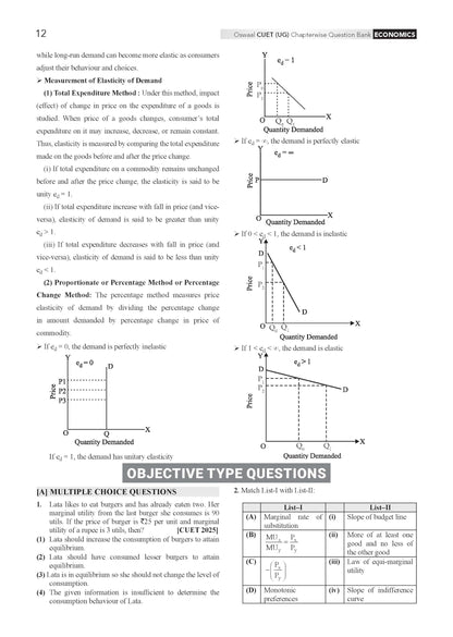 Oswaal NTA CUET (UG) Chapter-wise Solved Papers Question Bank | Economics | PYQs (2022–2026) NCERT aligned MCQs | With Solved Paper 2026 | For 2027 Exam | With Oswaal AI