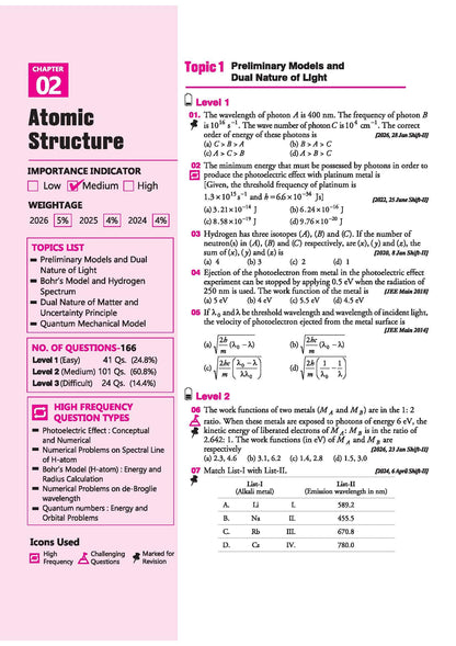 Arihant 25 Years JEE Main Chemistry | Chapterwise Topicwise Levelwise 3500+ MCQs (2026–2002) for JEE Main & AIEEE | NTA Authenticated Answers & Topicwise Worksheets | Key Ideas, Concept Enhancer