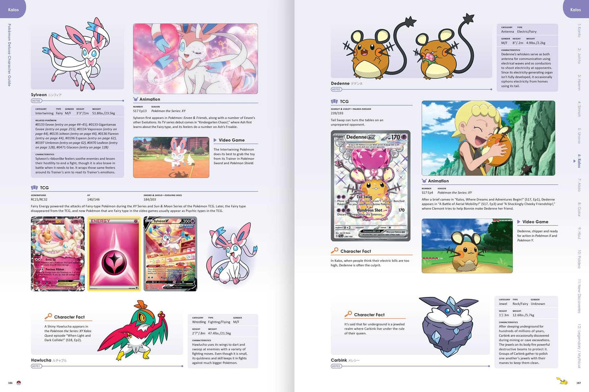 Pokémon Deluxe Character Guide (Pokemon Pikachu Press)