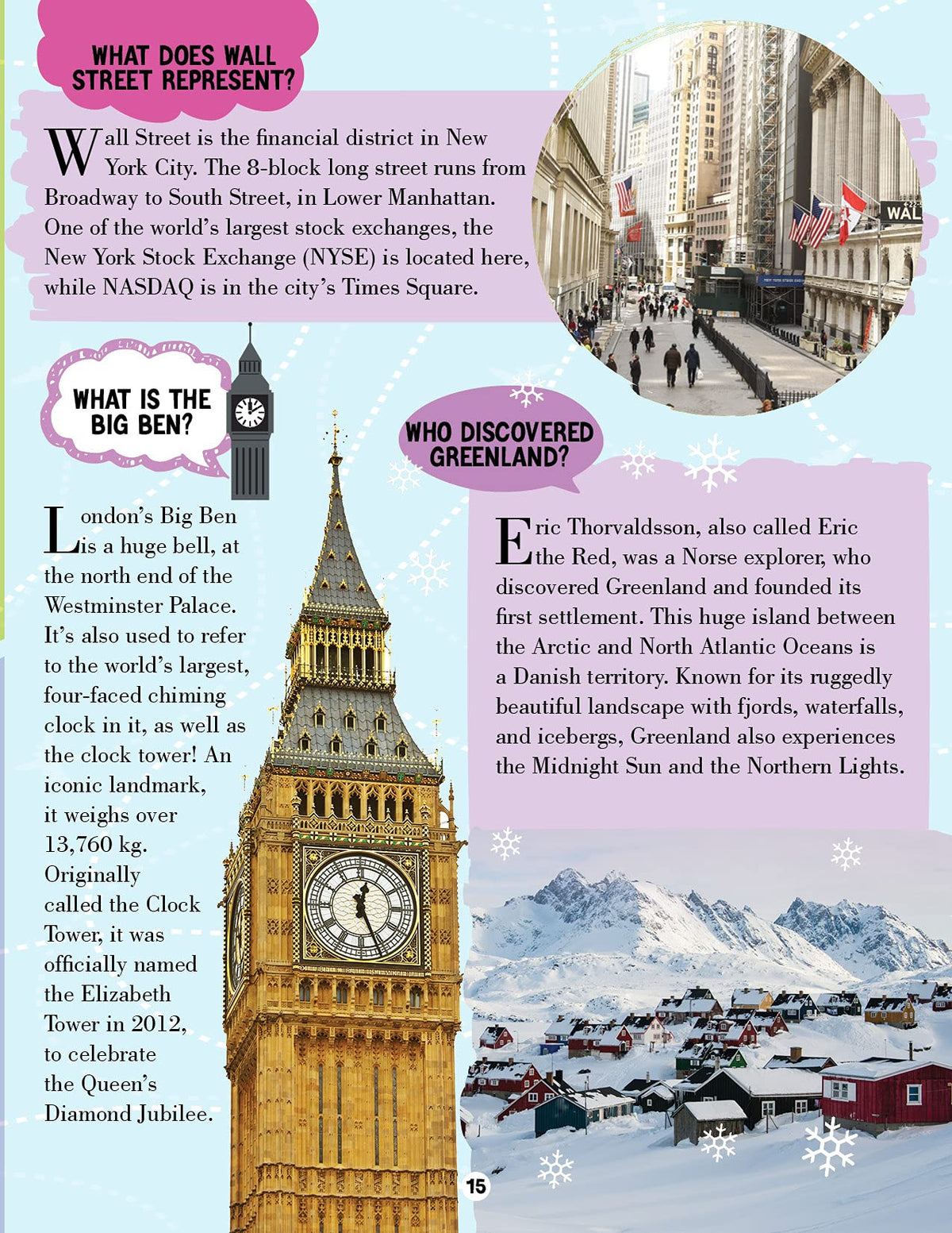 Amazing Places Encyclopedia for Children Age 5–15 Years | Illustrated Geography Book with Fun Facts, Trivia Questions & Answers | Learn About Famous Landmarks, Natural Wonders, Countries, Continents, Oceans & World Monuments