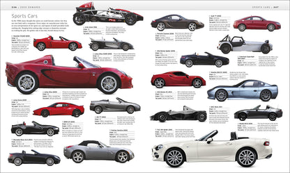The Car Book: The Definitive Visual History