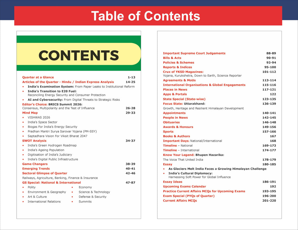 Disha Quarterly Current Affairs 2026 Vol. 3 - July to September for Competitive Exams 10th Edition | General Knowledge/ Awareness | SSC, Bank PO/ Clerk, RRB, UPSC, IAS Prelims & Mains, CDS, NDA