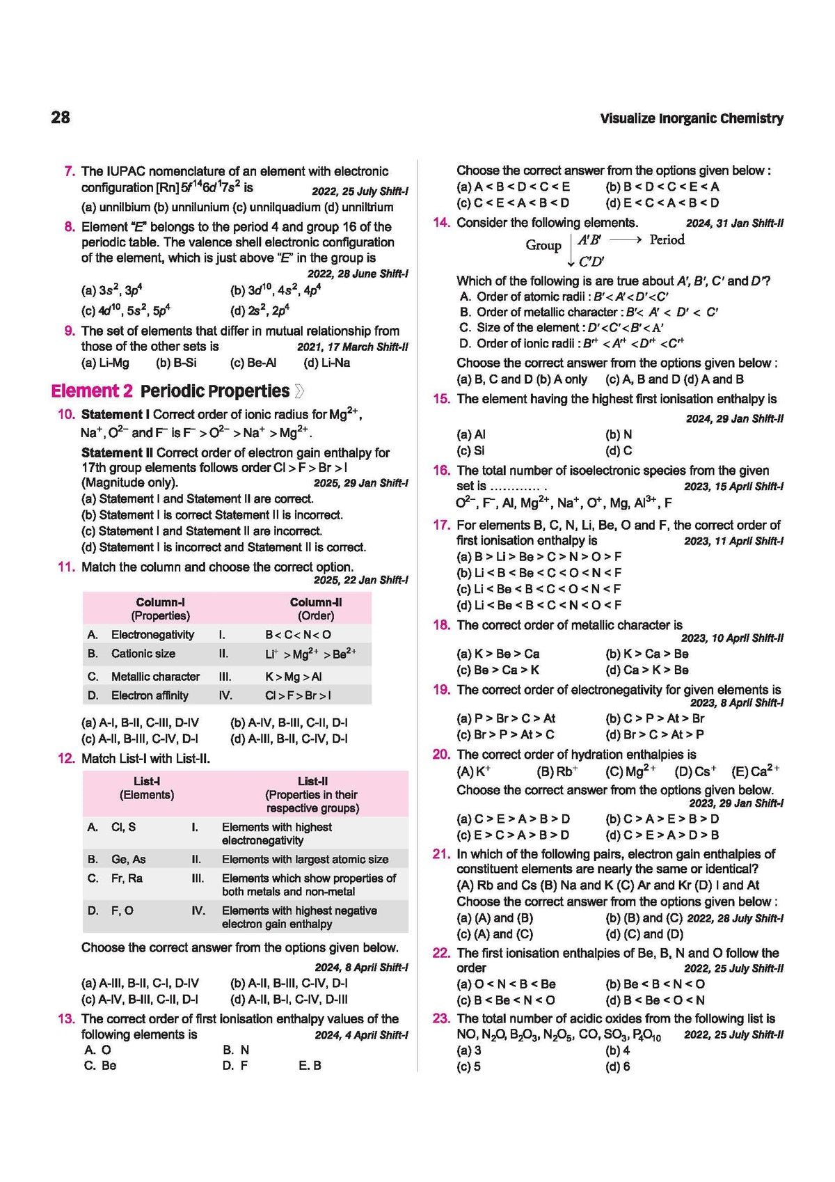Arihant Visualize Inorganic Chemistry for JEE Main & Advanced 2026-2027 | Complete JEE Blueprint with Concept Visualizers, Modular Theory & Exercises, Theory–PYQ Syncing & JEE Spotlight