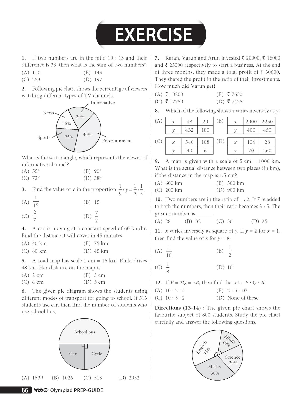 MTG Mathematics (IMO) Olympiad Prep Guide Class 8 | Detailed Theory, Exercise with Self Test For Practice | SOF Olympiad Books For Exam 2026-27 (Useful For Level-1 & 2)