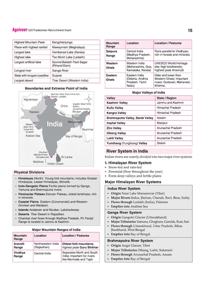 Arihant Indian Army Agniveer GD & Tradesman Recruitment Exam | Complete Syllabus Coverage, Chapterwise PYQs, Maths Formulas | English Medium