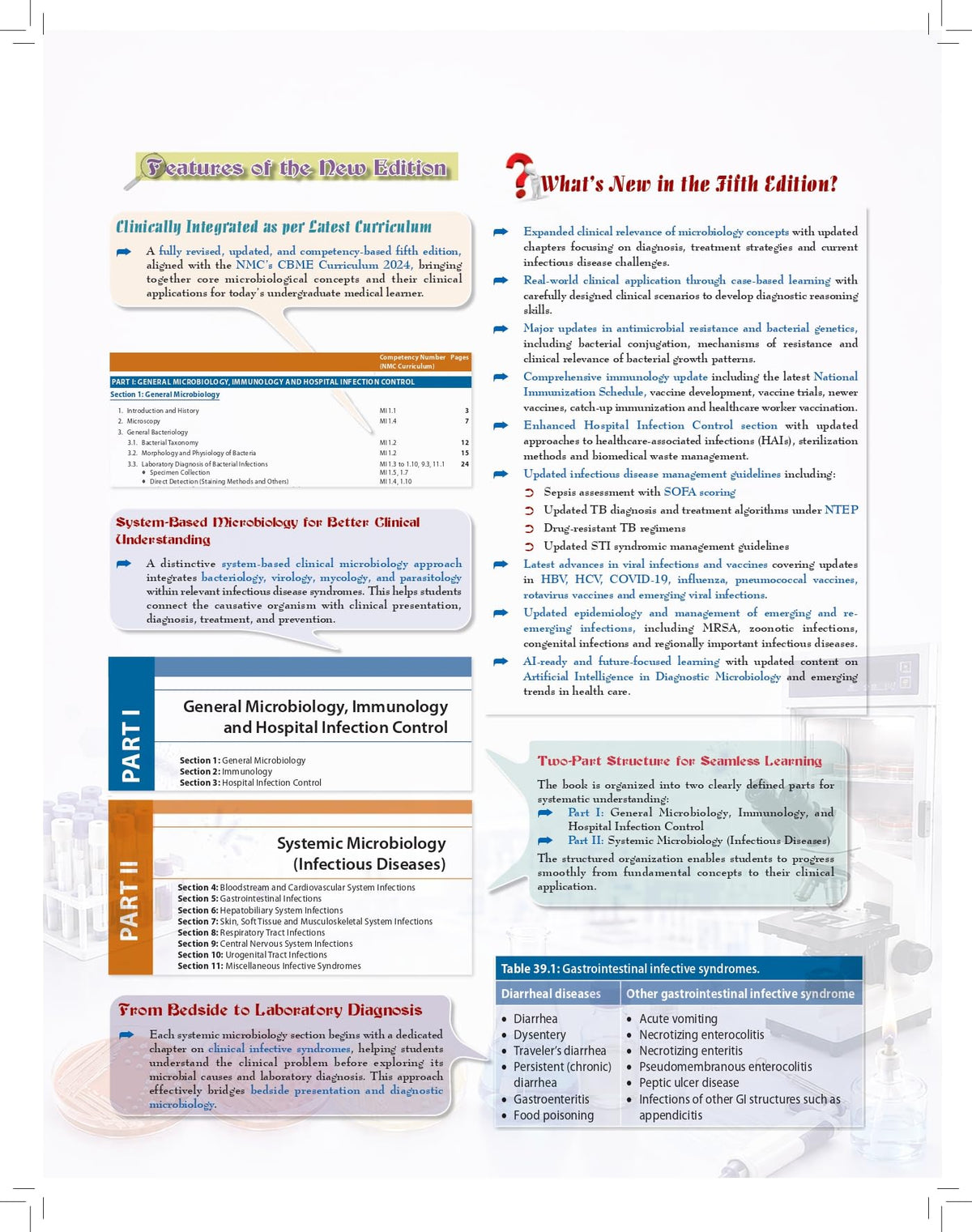 Essentials of Medical Microbiology, 5/E for MBBS Students, NEET PG, INI-CET & FMGE Aspirants | Free Complimentary Question Bank | Hospital Infection Control & COVID-19 Chapter: 1