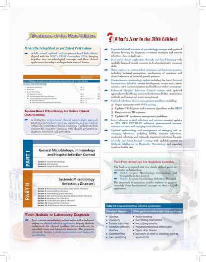 Essentials of Medical Microbiology, 5/E for MBBS Students, NEET PG, INI-CET & FMGE Aspirants | Free Complimentary Question Bank | Hospital Infection Control & COVID-19 Chapter: 1