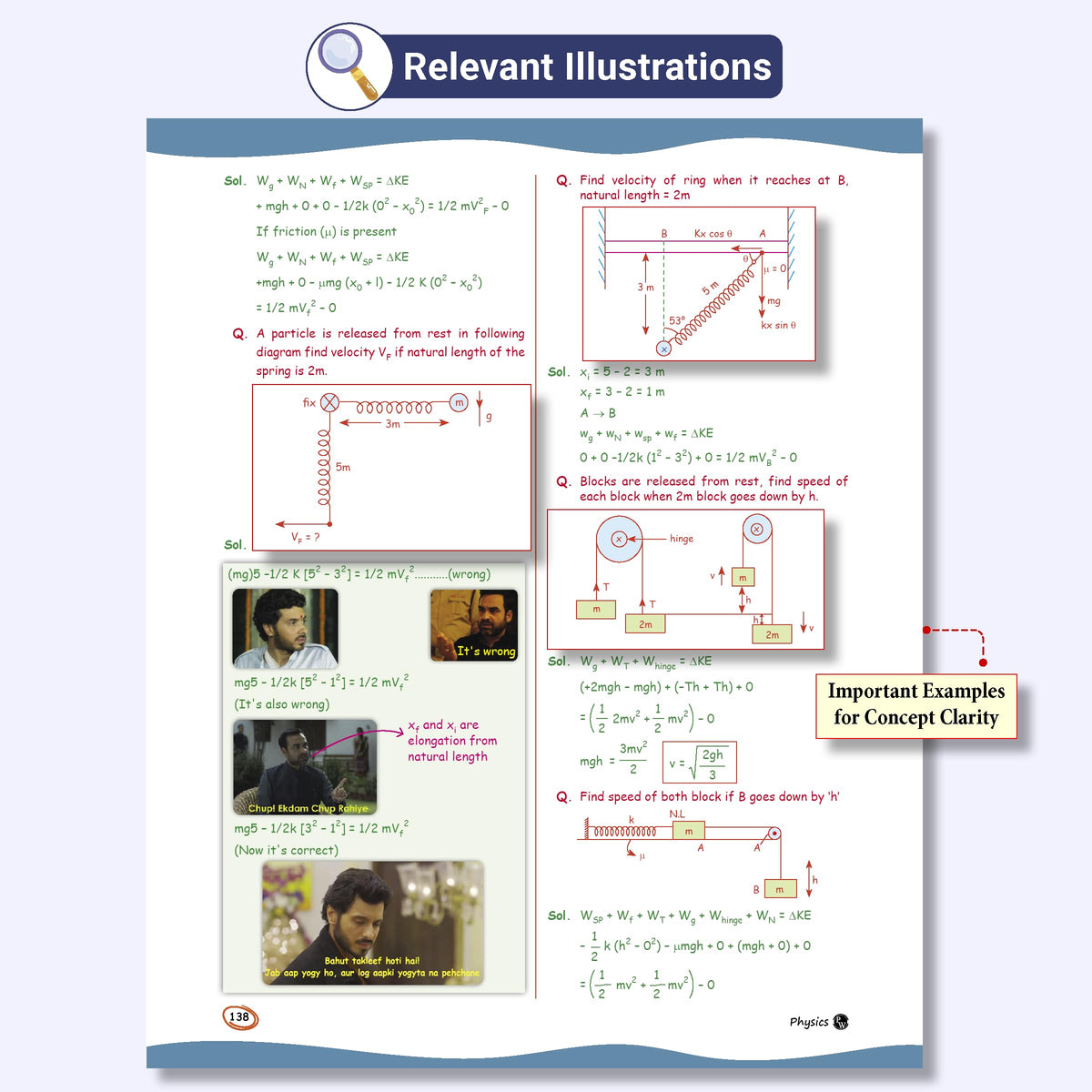 PW SKC Physics Crush Class 11 (English Edition) Handwritten Format Notes By Saleem Sir For JEE and NEET Exams | From Basic to JEE Advanced via JEE/ NEET