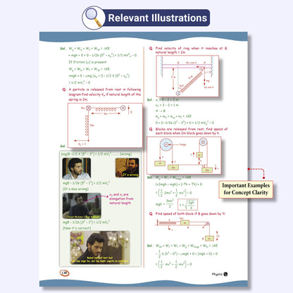 PW SKC Physics Crush Class 11 (English Edition) Handwritten Format Notes By Saleem Sir For JEE and NEET Exams | From Basic to JEE Advanced via JEE/ NEET