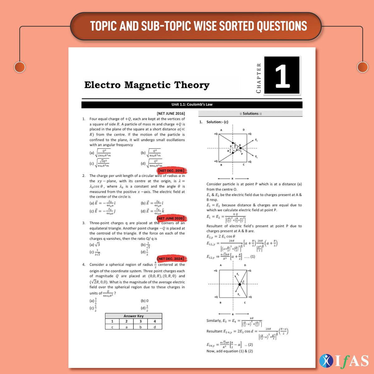 CSIR NET Physical Science PYQ Book 2026 | 14 Years Physics Previous Year Solved Papers (2013–July 2026) with Detailed Solutions | Topicwise Sorted Book for NTA CSIR NET/JRF, GATE & SET Exams