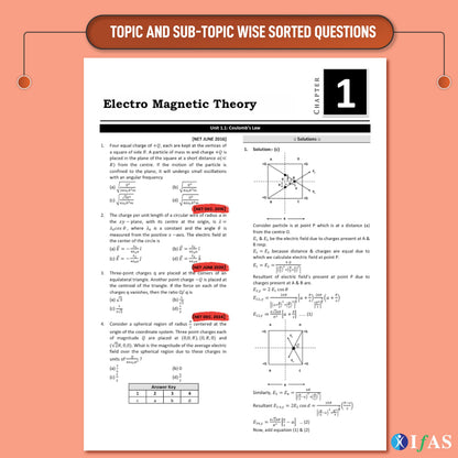 CSIR NET Physical Science PYQ Book 2026 | 14 Years Physics Previous Year Solved Papers (2013–July 2026) with Detailed Solutions | Topicwise Sorted Book for NTA CSIR NET/JRF, GATE & SET Exams
