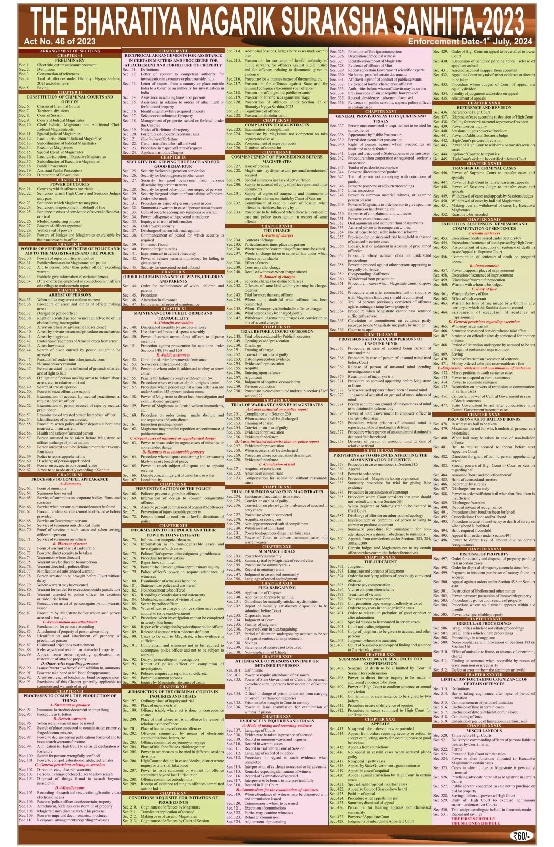 NEW LAW CHARTS SET OF 3 | ENGLISH | BNS Chart, BNSS Chart, BSA Chart | Extremely useful for Law Students and Lawyers Bhartiya Nagrik Suraksha Sanhita, Bhartiya Nyay Sanhita, Bhartiya Sakshya Adhiniyam