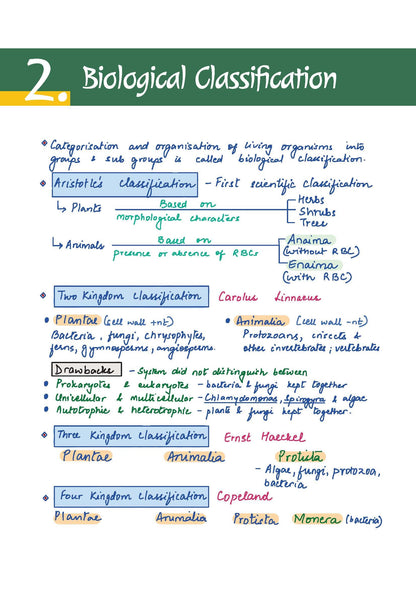Arihant NEET (UG) Biology Handwritten Notes for Exam 2026-2027 | NEET Synapse, Memory Tricks & Detailed Diagrams | First and Only NEET Targeted Handwritten Notes