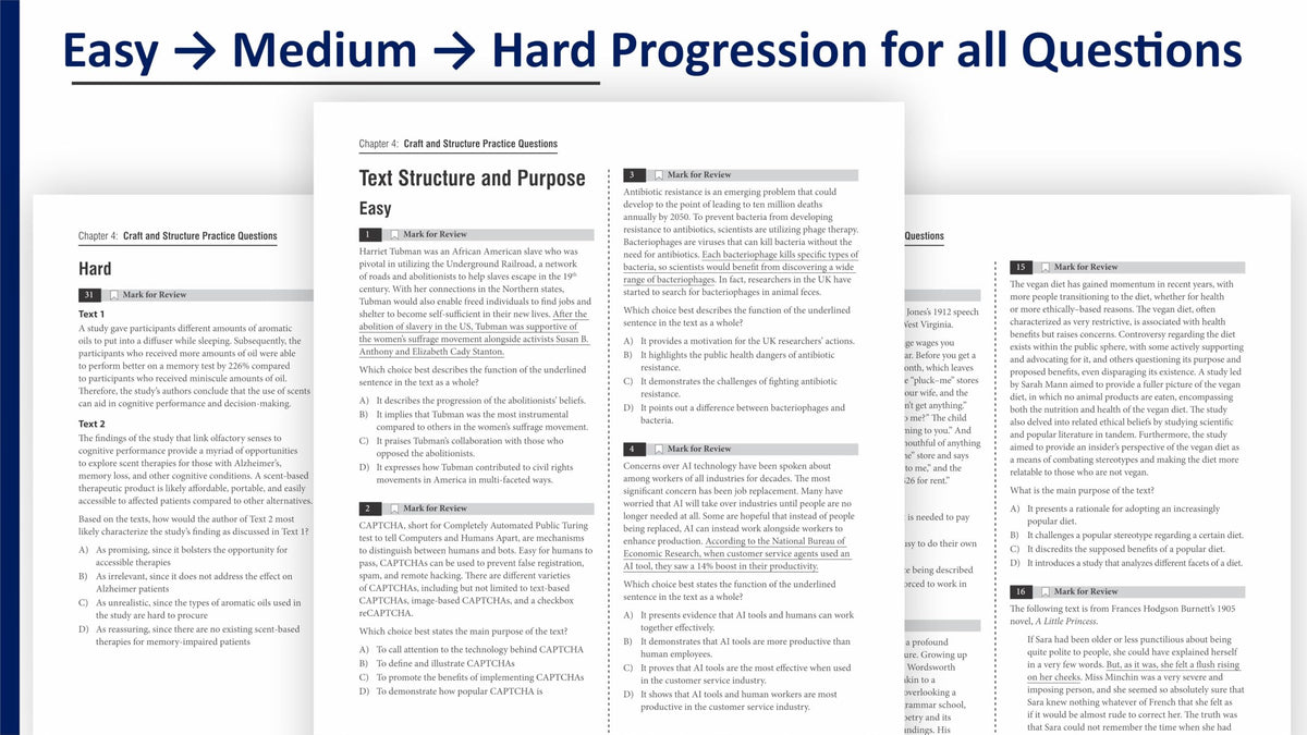 Digital SAT Reading and Writing Practice Questions: (Test Prep) 530+ Practice Questions with Detailed Explanations & a Full-Length Sectional Test to Boost Your 2026-2027 SAT Score
