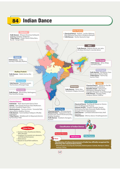 Arihant GPS Indian History Book 2025 | GS and General Knowledge for UPSC, IAS, State PCS, SSC, Railway, Police, NDA, CDS and Competitive Exams | English Medium