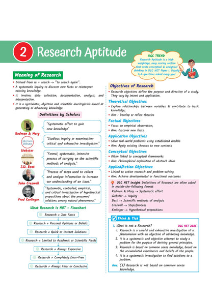 Arihant UGC NET/JRF/SET Paper 1 Capsule Pro | Teaching & Research Aptitude | Complete Syllabus, PYQs & 2026 Solved Paper | Advanced Notes for Smart Prep | English Medium
