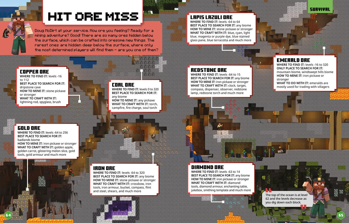 Minecraft Beginner’s Guide All New edition: All-new and improved Official Minecraft guide for kids into gaming. The perfect gift for children aged 7, 8, 9, 10, 11. New for 2024!