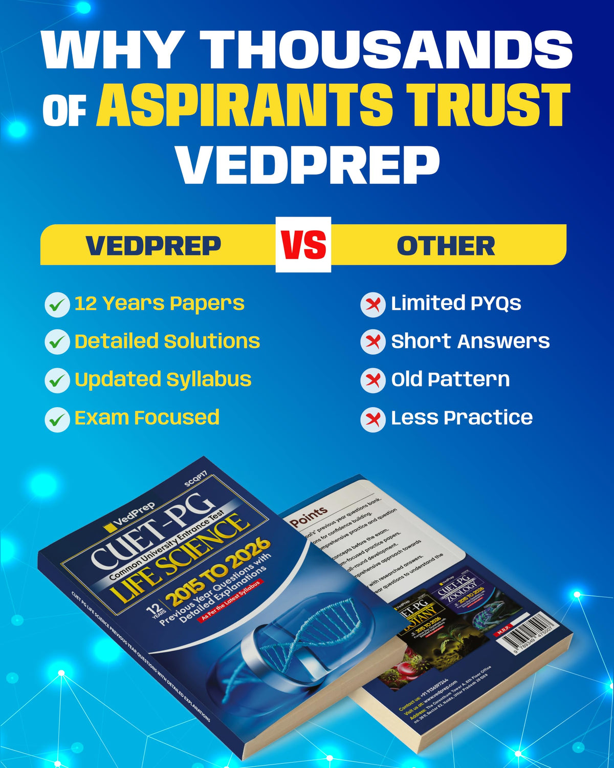 VEDPREP CUET-PG Life Science Solved Papers 2015–2026| Previous Year Questions with Detailed Solutions | COMMON UNIVERSITY ENTRANCE TEST | As Per Latest CUET-PG Syllabus | Second Edition 2026 |