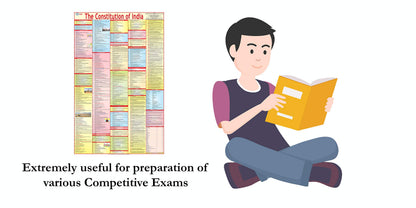 NEW LAW CHARTS SET OF 5 | ENGLISH | LAMINATED | BNS Chart, BNSS Chart, CPC & Bharatiya Sakshya Adhiniyam Chart , The Indian Contract Act and Constitution of India Chart | Extremely useful for Law Students and Lawyers