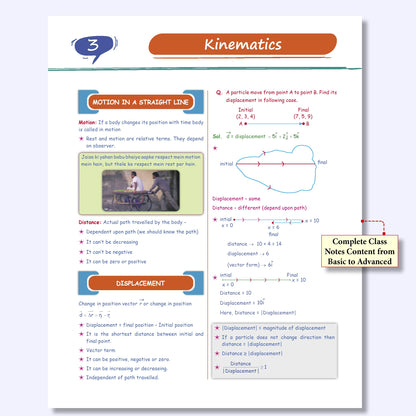PW SKC Physics Crush Class 11 (English Edition) Handwritten Format Notes By Saleem Sir For JEE and NEET Exams | From Basic to JEE Advanced via JEE/ NEET