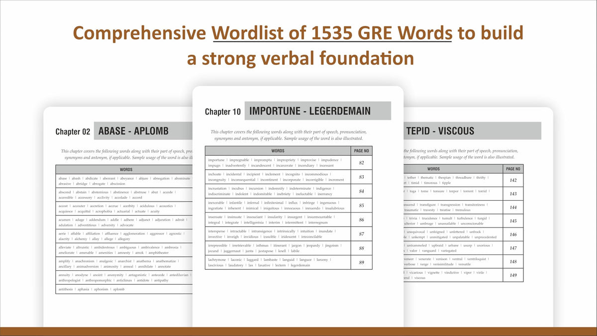 GRE Master Wordlist: 1535 Words for Verbal Mastery | 1535 Essential Vocabulary Words with Synonyms, Antonyms, Usage & Practice Exercises for the Shorter GRE 2026