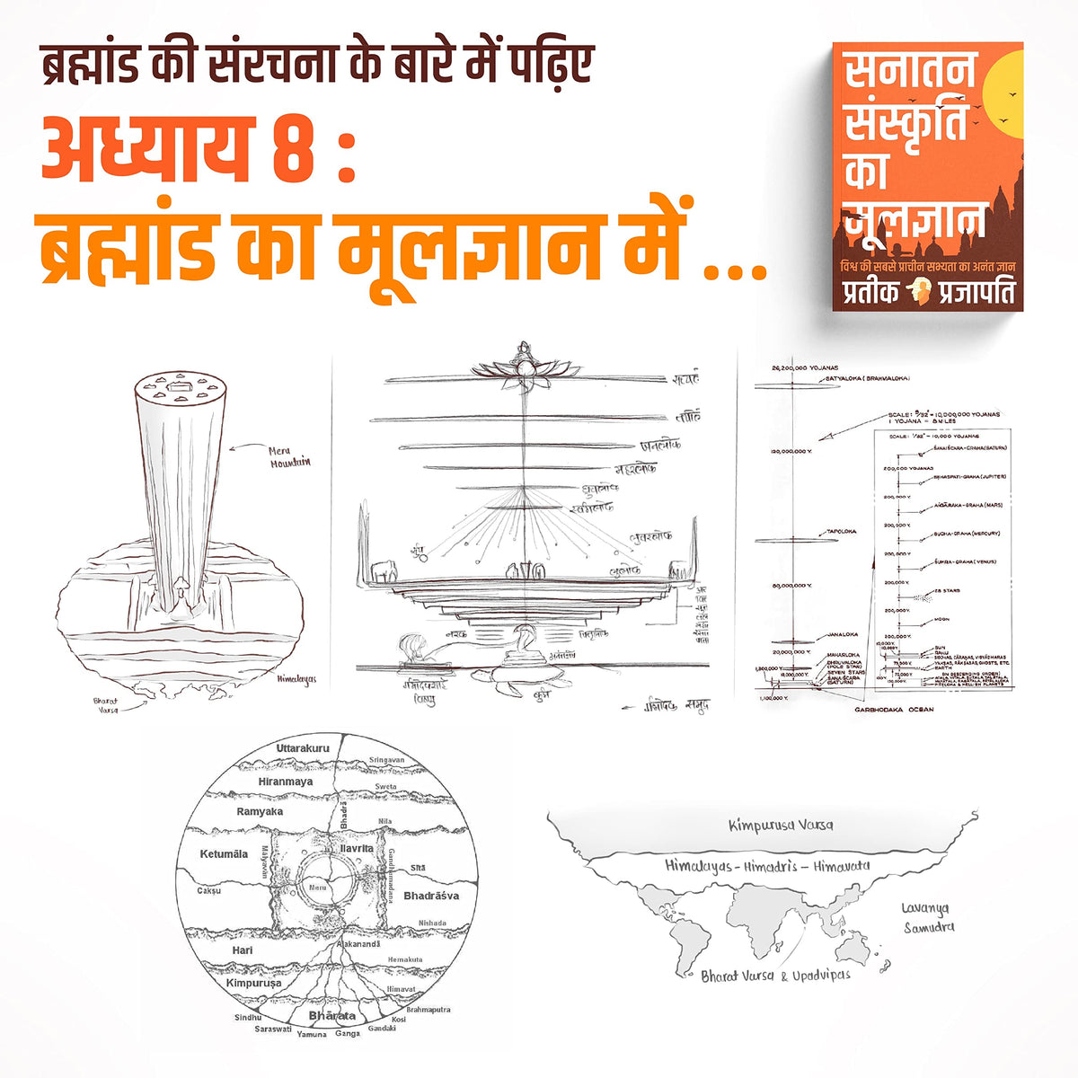 B.O.S.S (Hindi Version) Basics of Sanatan Sanskriti ????? ???????? ?? ????????