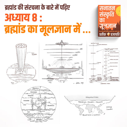 B.O.S.S (Hindi Version) Basics of Sanatan Sanskriti ????? ???????? ?? ????????