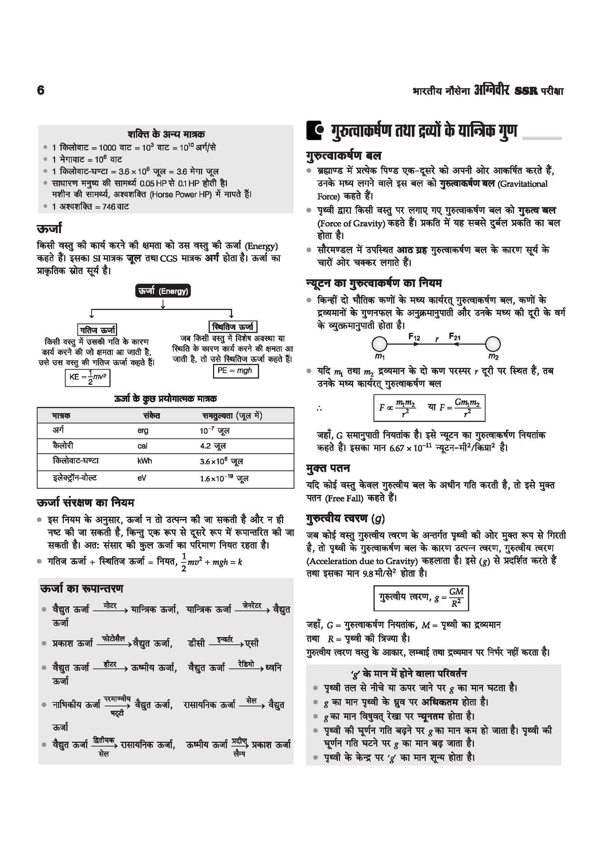 Arihant Indian Navy Agniveer SSR (Senior Secondary Recruit) Exam 2026 | Study Guide | Chapterwise Study Notes & Practice Questions | Based on Latest Exam Pattern | Hindi Medium