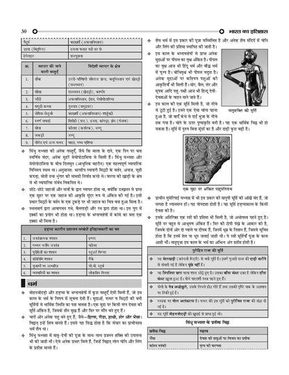 Indian History: Bharat Ka Itihas (Ancient, Medieval & Modern) | Based on NCERT Class 6 to 12 Syllabus | For UPSC CSE, State PCS (Prelims & Mains) & Competitive Exams | Hindi Edition