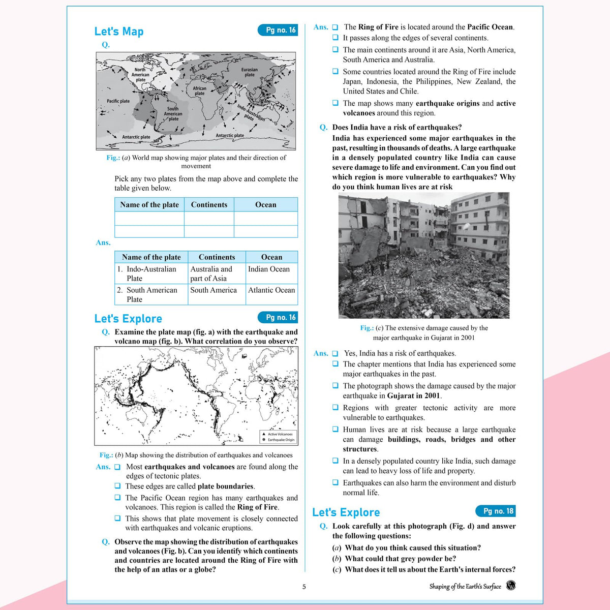 PW New NCERT Class 9 Social Science Understanding: Society India and Beyond Part-1 Textbook Solutions with Mind Maps 2026-27 | Revision Book, Solved NCERT Intext Solutions and End Exercises