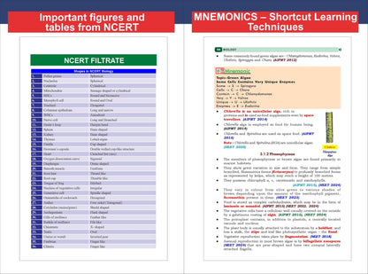 Disha's NCERT Tablet Biology for NEET (UG) 2027 - 5th Edition | Shortcut Concepts, Tips & Tricks for Faster Revision & Learning | One Liner Theory with Mnemonics, PYQs (Previous Year Questions)