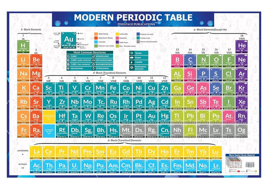 big-size-periodic-table-chart-neet-jee-cbsc-icsc