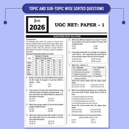 UGC NET History Paper 2 and UGC NET Paper 1 Book 2026 [2 Books] | (2015 - Jun 2026) Previous Year Solved Papers with Detailed Solutions | Best Seller PYQ for NTA UGC NET History Exam in India | IFAS