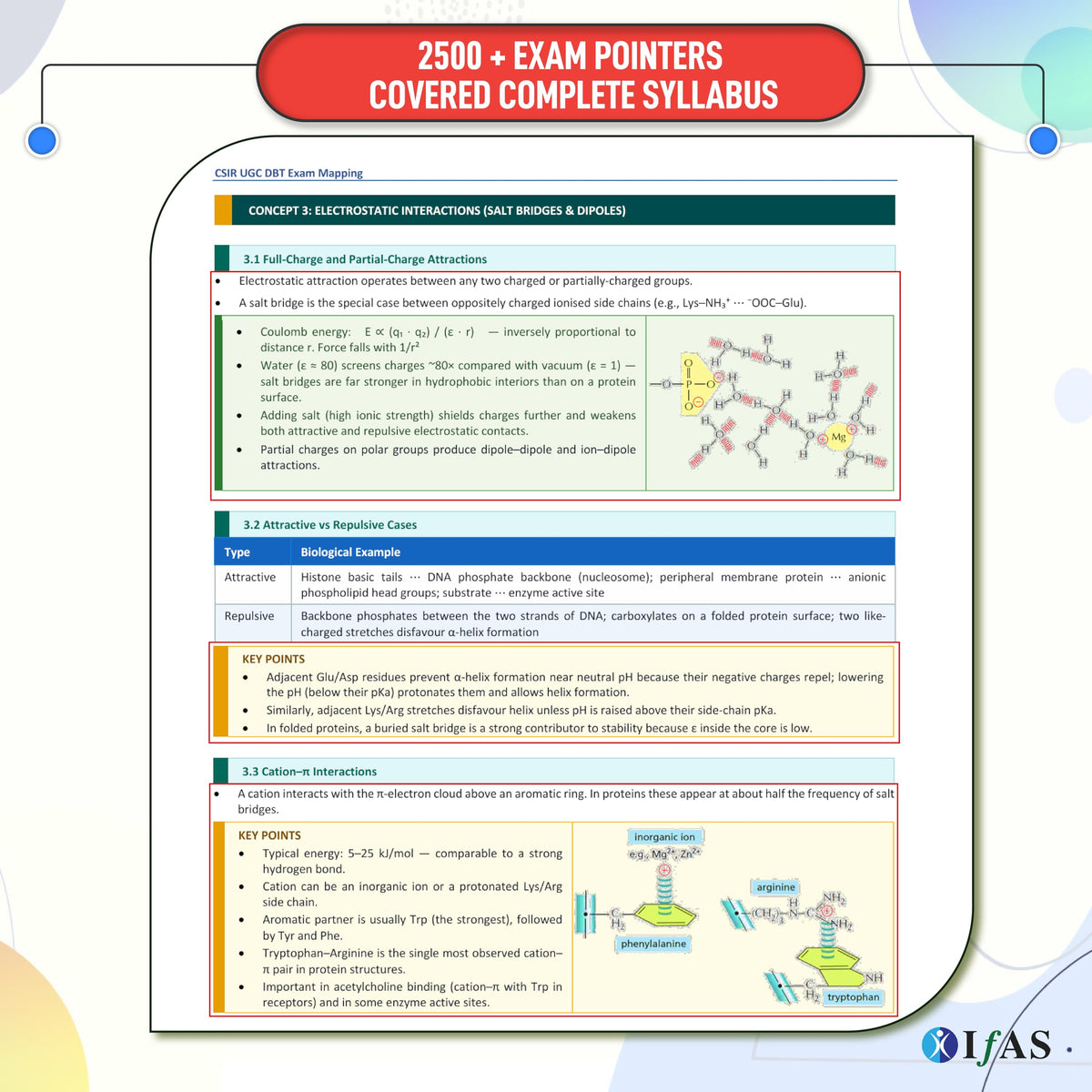CSIR NET Life Science Books | Exam Mapping Book (Vol 1 & 2) with 5000+ Exam Pointers & Latest Syllabus | Quick Revision Theory for NTA CSIR UGC NET/JRF, GATE & DBT Exams | Colourful Edition | IFAS