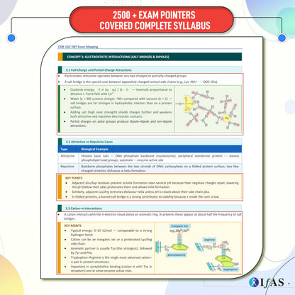 CSIR NET Life Science Books | Exam Mapping Book (Vol 1 & 2) with 5000+ Exam Pointers & Latest Syllabus | Quick Revision Theory for NTA CSIR UGC NET/JRF, GATE & DBT Exams | Colourful Edition | IFAS