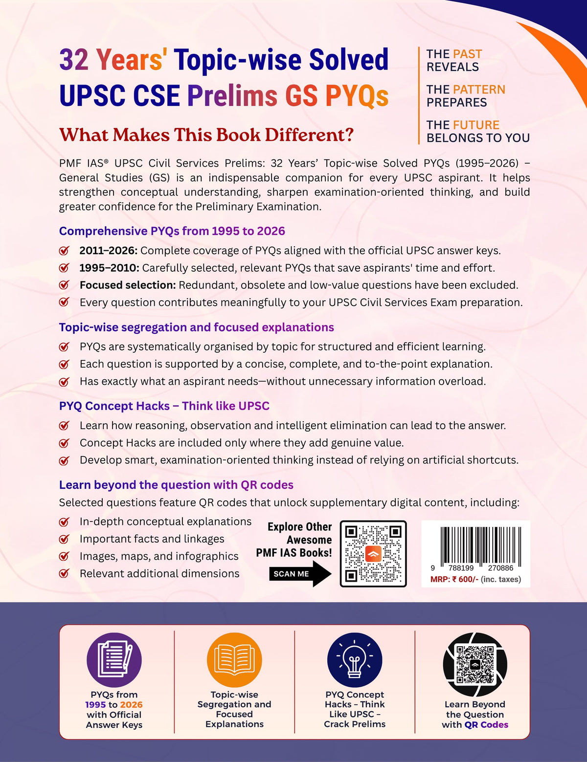 PMF IAS UPSC Civil Services Prelims: 32 Years’ Topic-wise Solved PYQs (1995–2026) – General Studies (GS)