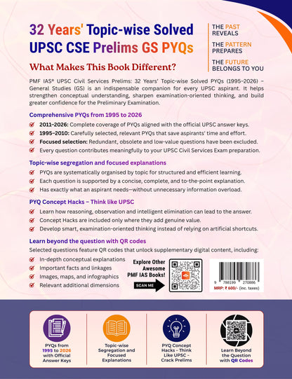 PMF IAS UPSC Civil Services Prelims: 32 Years’ Topic-wise Solved PYQs (1995–2026) – General Studies (GS)