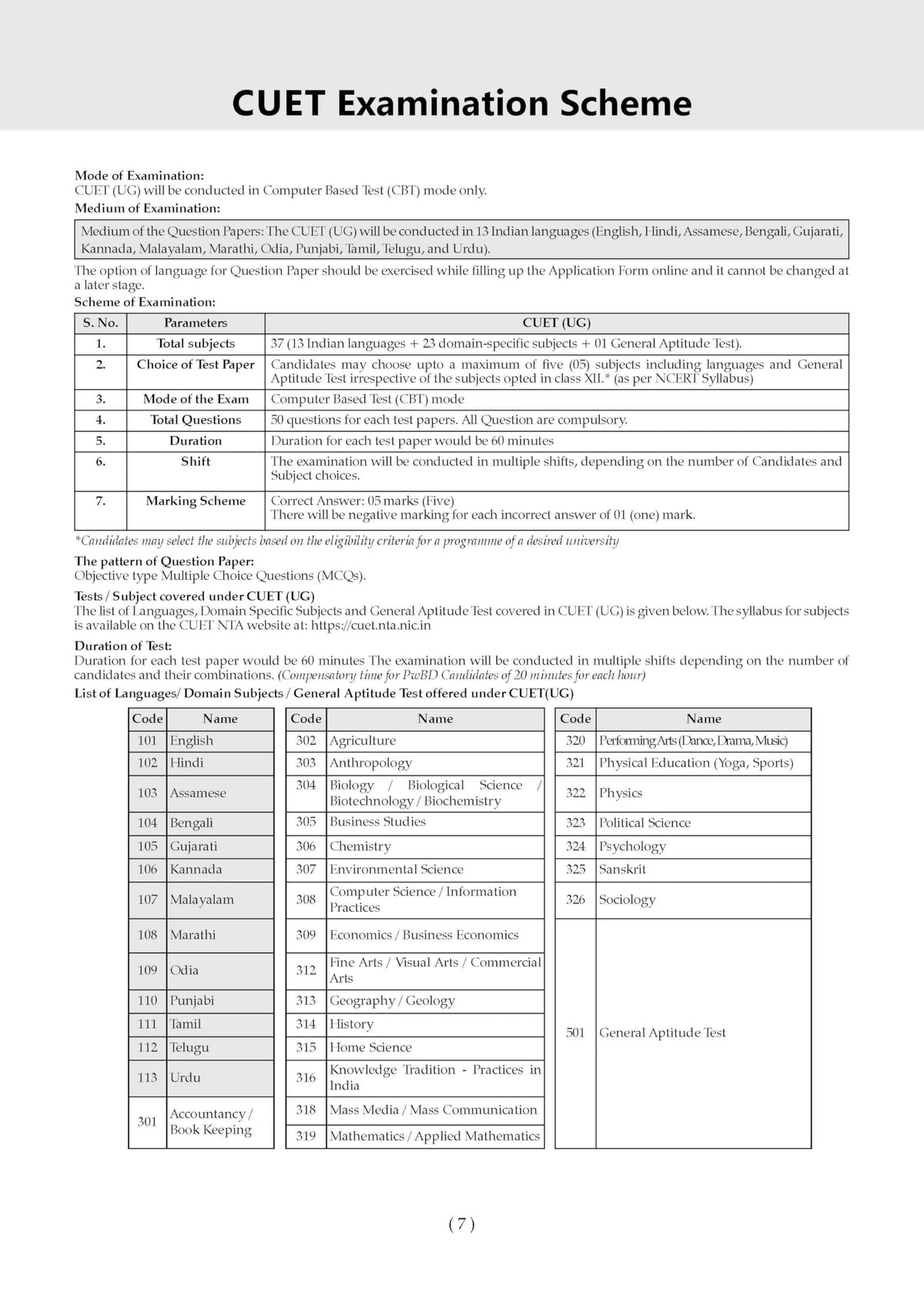 Oswaal NTA CUET (UG) Chapter-wise Question Bank Physical Education For 2026 Exam (as per latest 27 Dec., notification) | PYQs & 600+ NCERT aligned MCQs | With Oswaal AI
