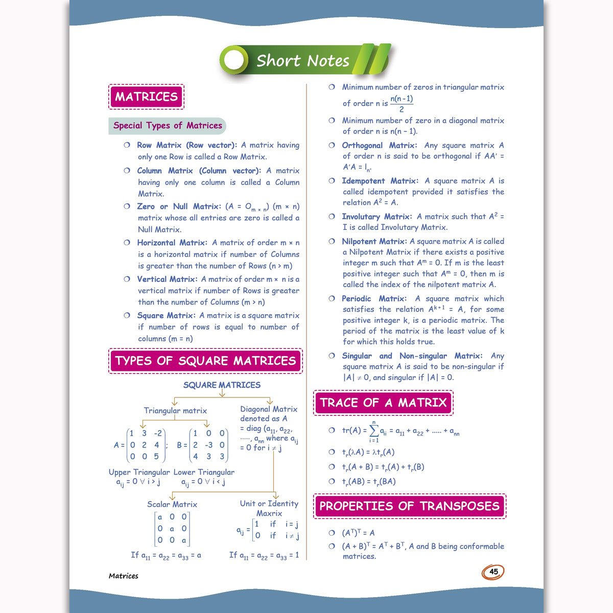 PW EaJEE Handwritten Notes For Mathematics Class 12 JEE Main & Advanced By Tarun Khandelwal (T.K. Sir) | Chapterwise and Topicwise Questions | Handpicked PYQs