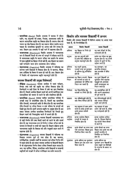 Arihant NTA UGC NET/JRF/SET Paper 1 | Teaching & Research Aptitude (Compulsory)| Complete Theory + Unitwise Practice MCQs | Solved Papers (2010–2025) ... Sets & 100% Explanations | Hindi Medium