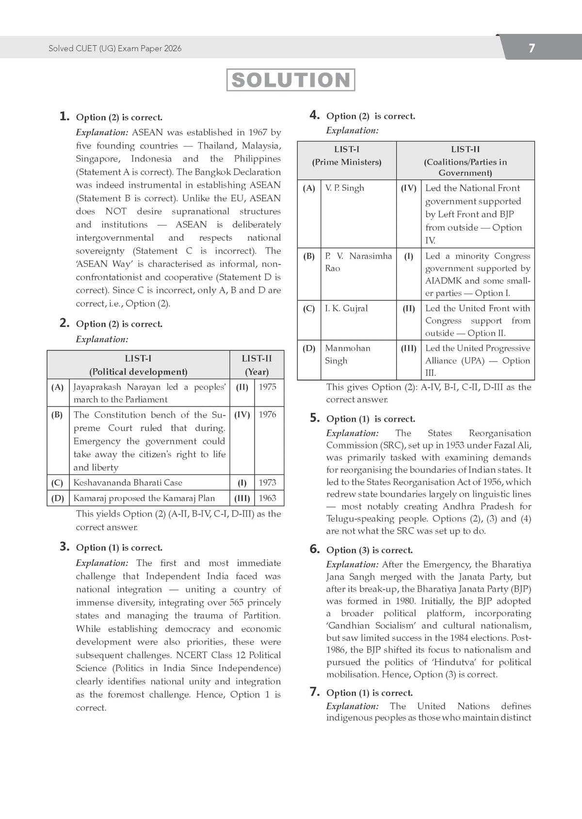 Oswaal NTA CUET (UG) Chapter-wise Solved Papers Question Bank | Political Science | PYQs (2021–2026) NCERT aligned MCQs | With Solved Paper 2026 | For 2027 Exam | With Oswaal AI
