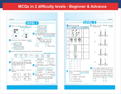 Disha Olympiad Champs Mathematics Class 1 with Chapter-wise Previous 13 Year (2013 - 2025) Questions 6th Edition | Complete Prep Guide with Theory, PYQs, Past & Practice Exercise