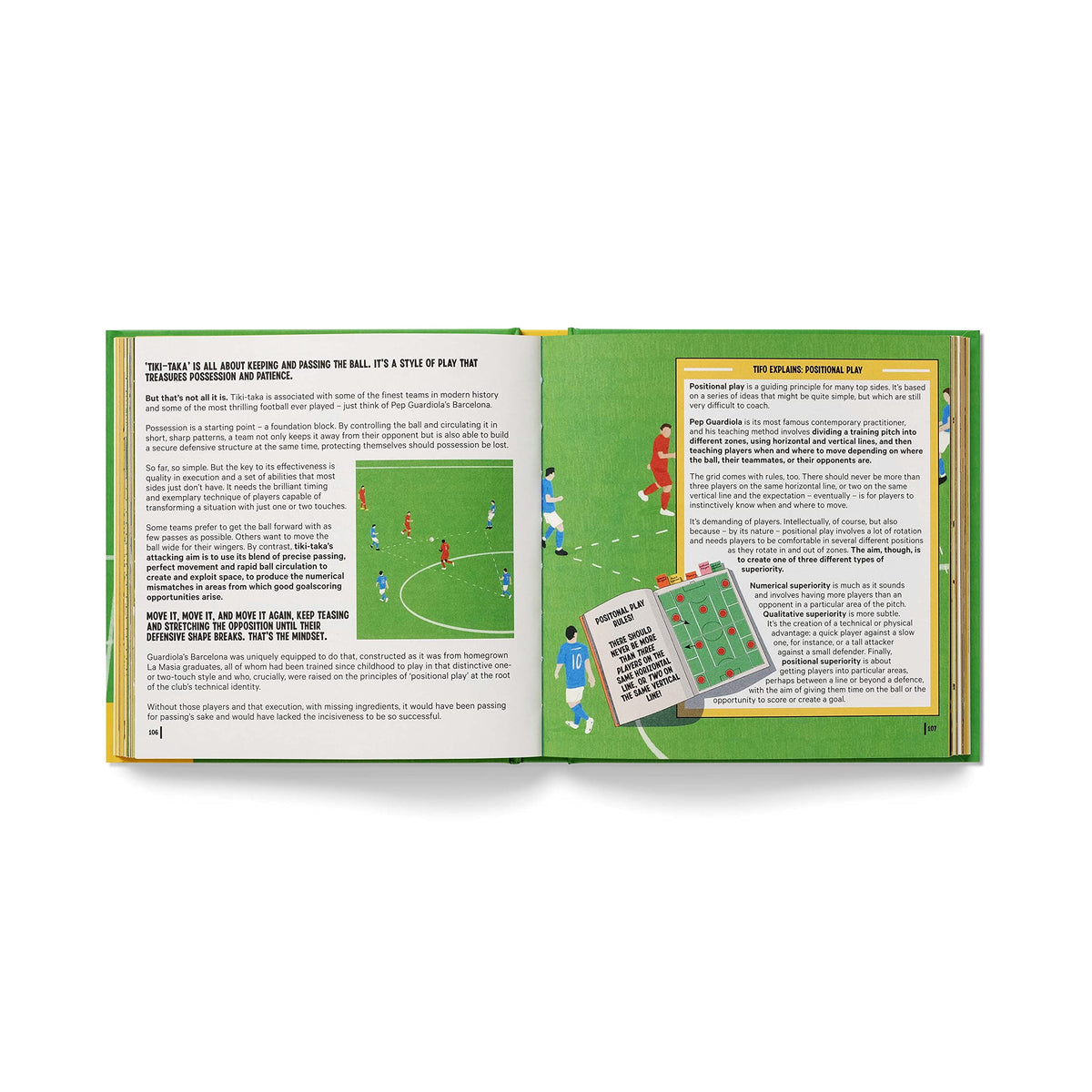 How To Watch Football: 62 rules for understanding the beautiful game, on and off the pitch