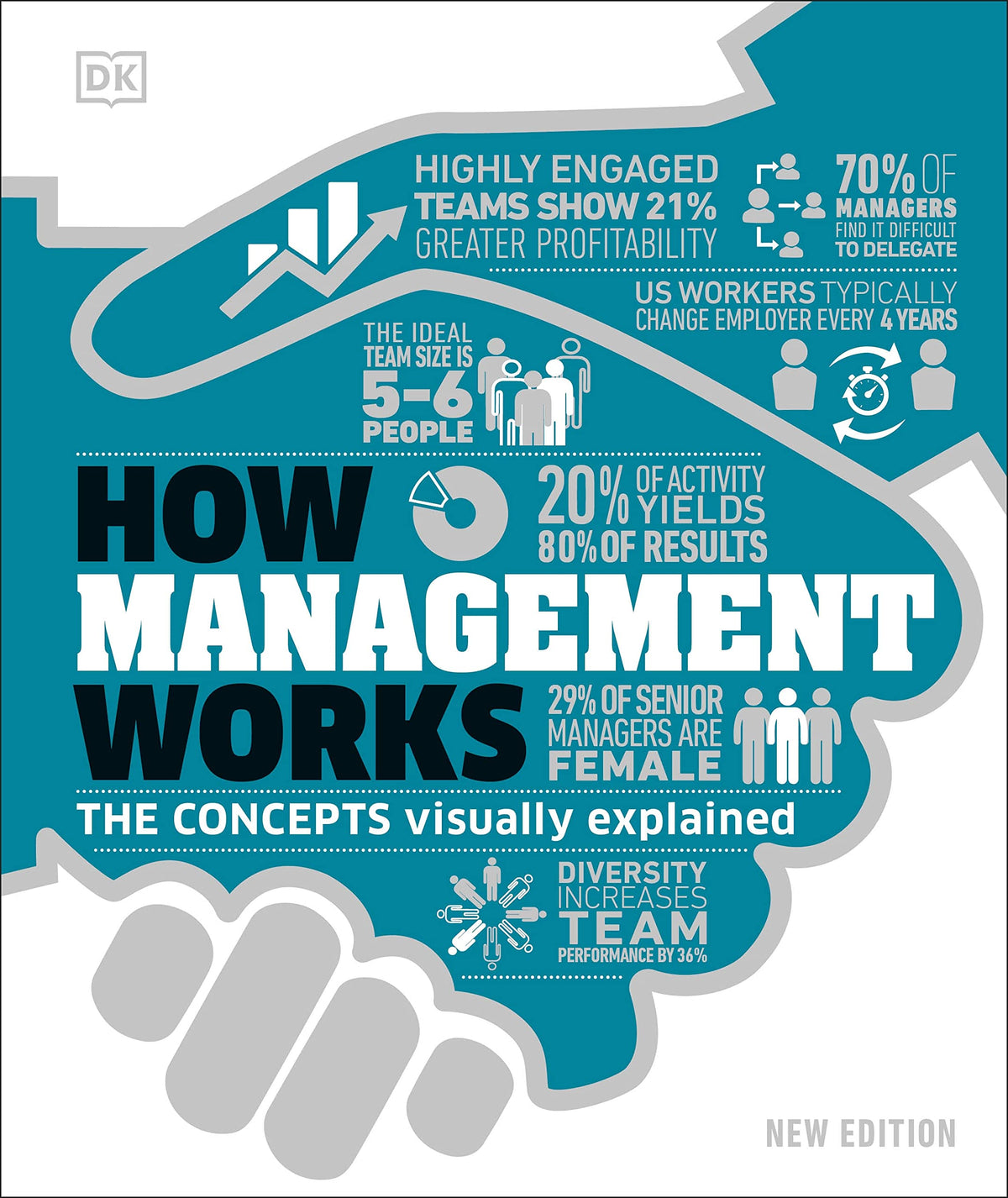 How Management Works (Updated Edition) book cover