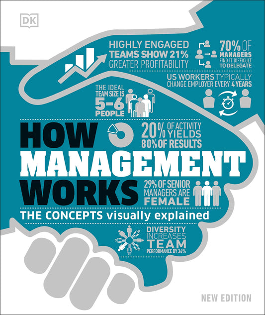 How Management Works (Updated Edition) book cover