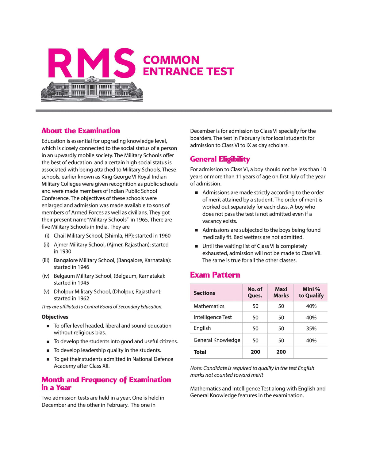 Arihnat RMS Class 6 Common Entrance Guide Book | Complete Study Guide for Rashtriya Military School Entrance Exam | Chapterwise Notes & Solved Paper ... Practice MCQs with Solutions | English Medium