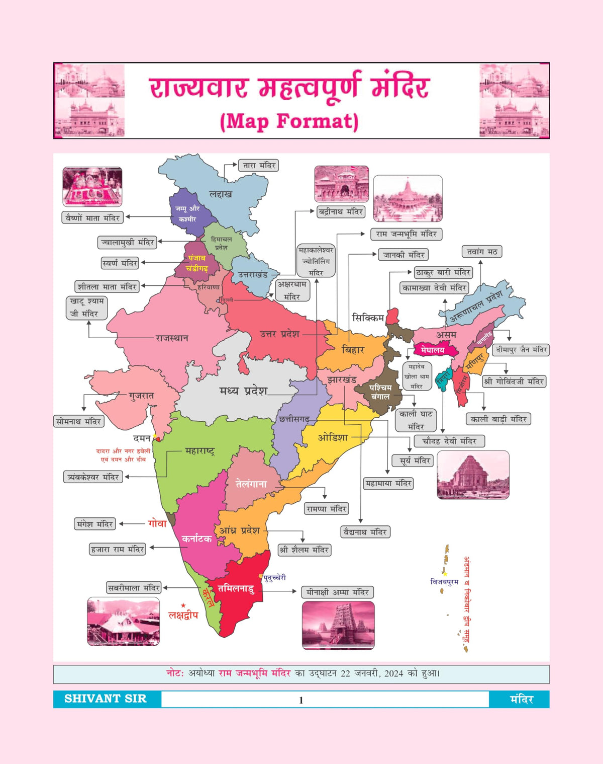 Static GK | Hindi | Medium | Shivant Sir GS | CareerWill | One Shot Solution | Useful For - CGL, CPO, CHSL, MTS, Delhi Police, SSC GD, Railway, UP Police, UPSI And All Other Competitive Exams - 2026